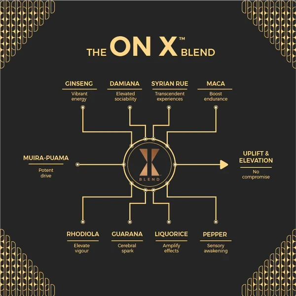 ON Beer - Alcohol Free IPA Functional Beer | Dry Drinker Exclusive Stockists 8 ON Beer - Alcohol Free IPA Functional Beer | Dry Drinker Exclusive Stockists - Image 6